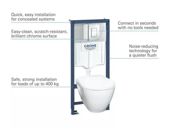GROHE - Pack Bati WC Solido Compact - WC 6-9 l 1,13m