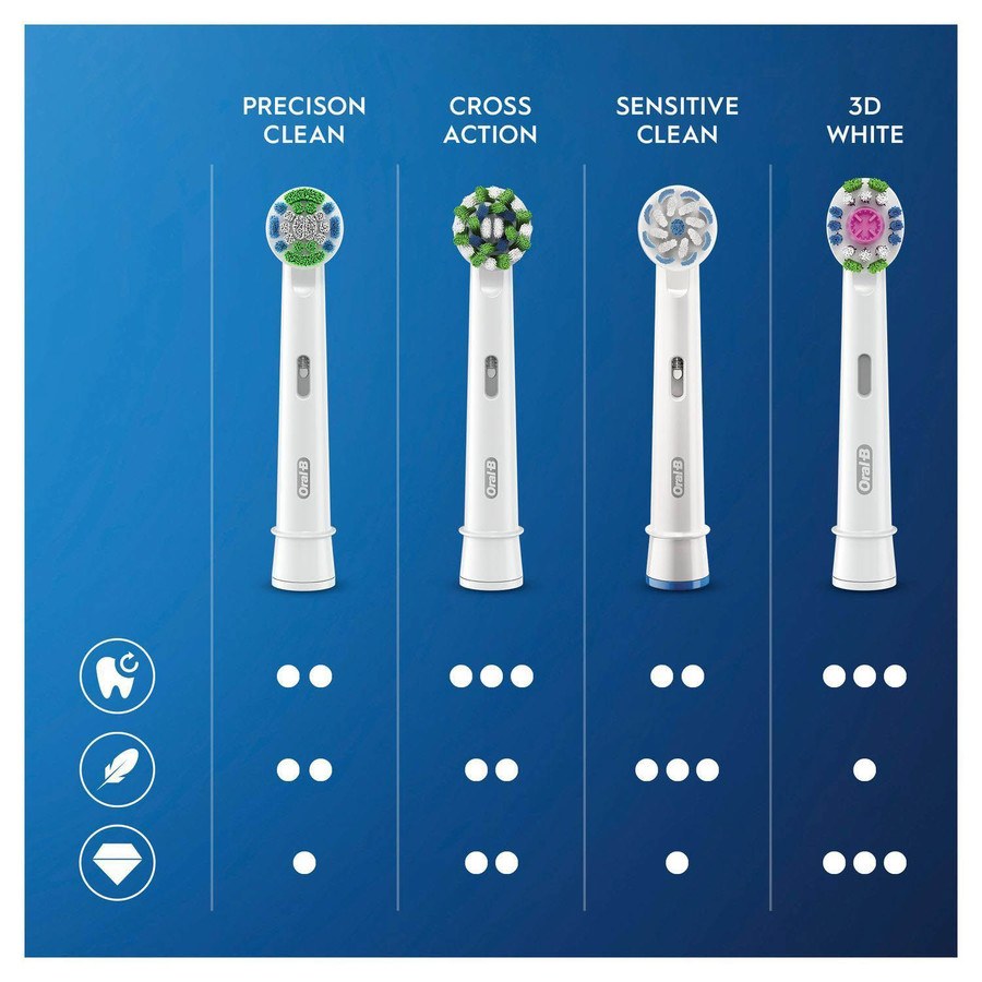 Oral-B Precision Clean 5pcs