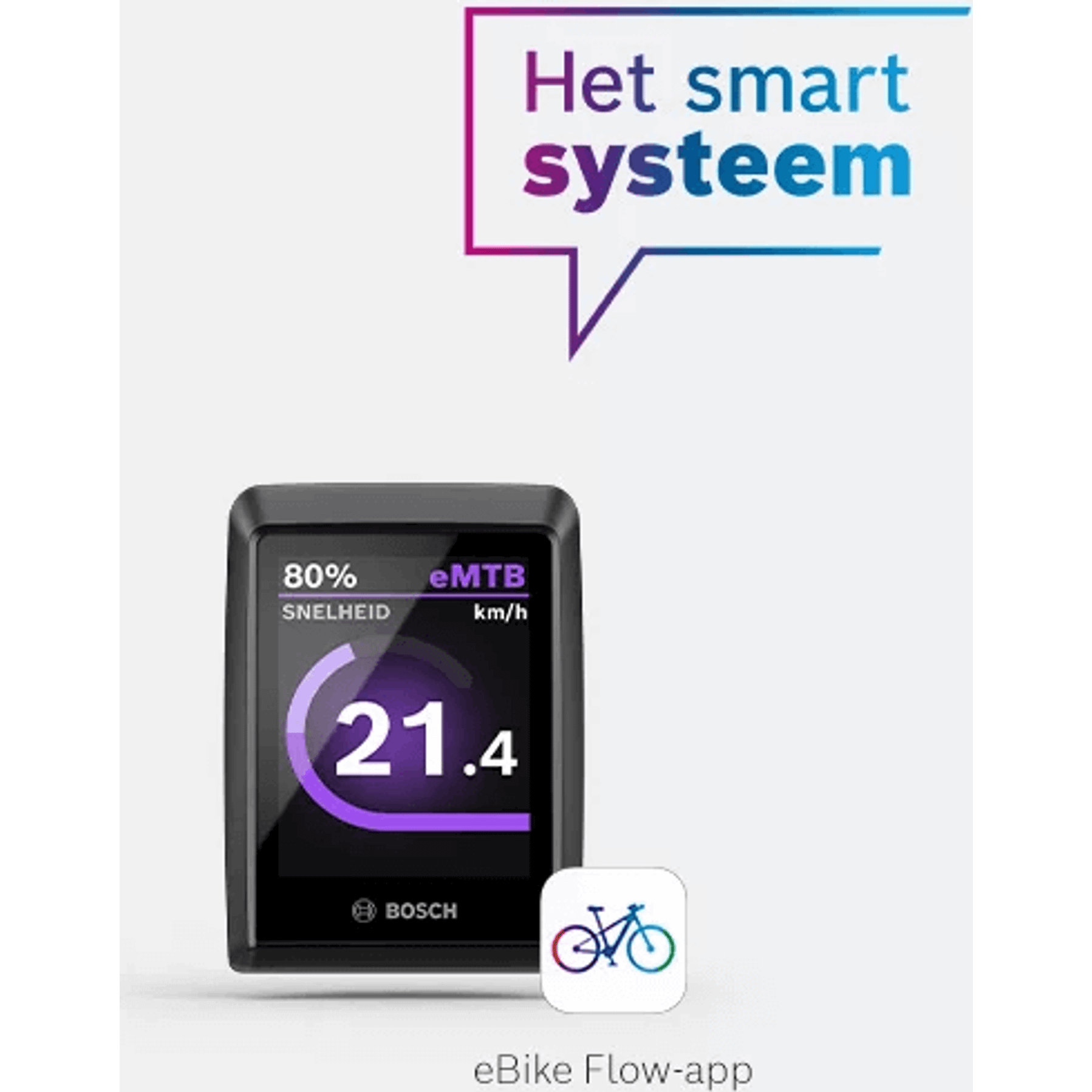 Bosch Kiox 300 Display
