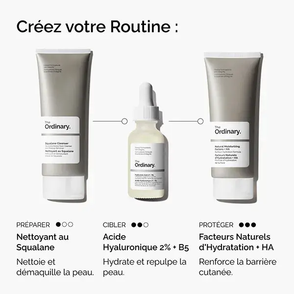The Ordinary Ácido Hialurônico 2% + B5 30ml