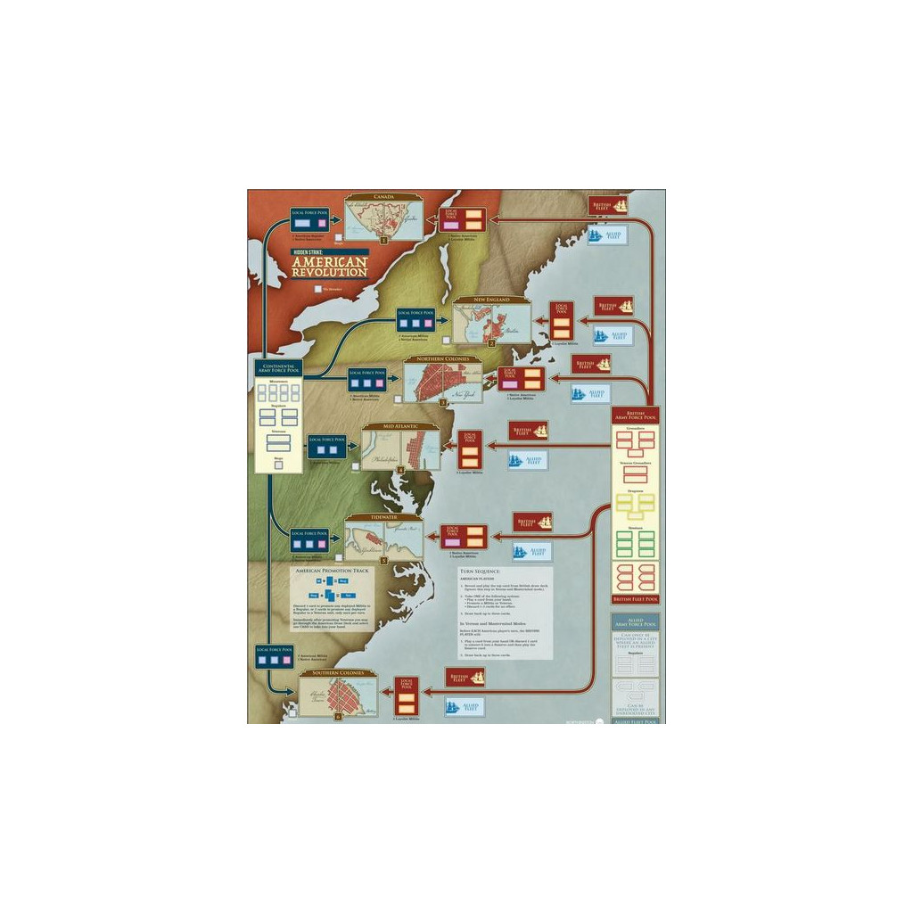 Hidden Strike: American Revolution