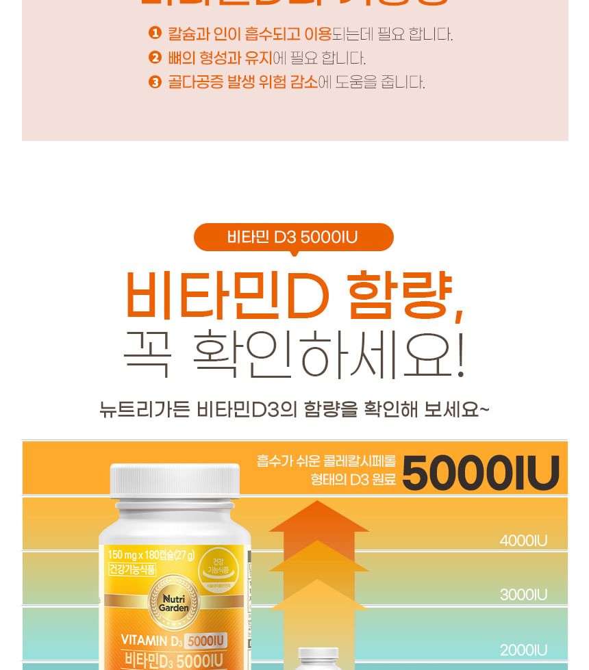 JUNGWONSAM - NutriGarden Vitamine D3 5000IU