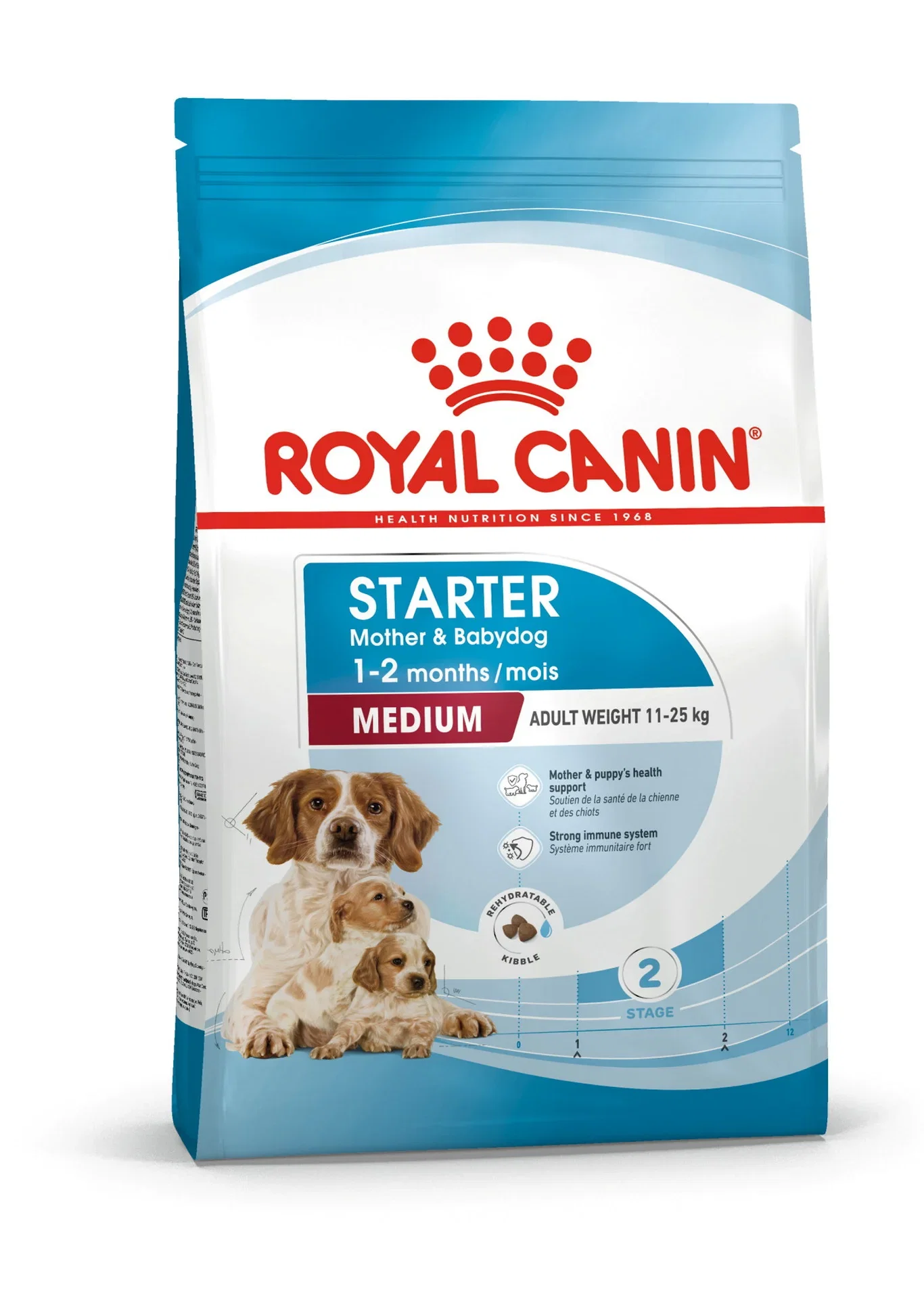 Royal Canin Royal Canin Medium Starter Mother & Baby 4 kg