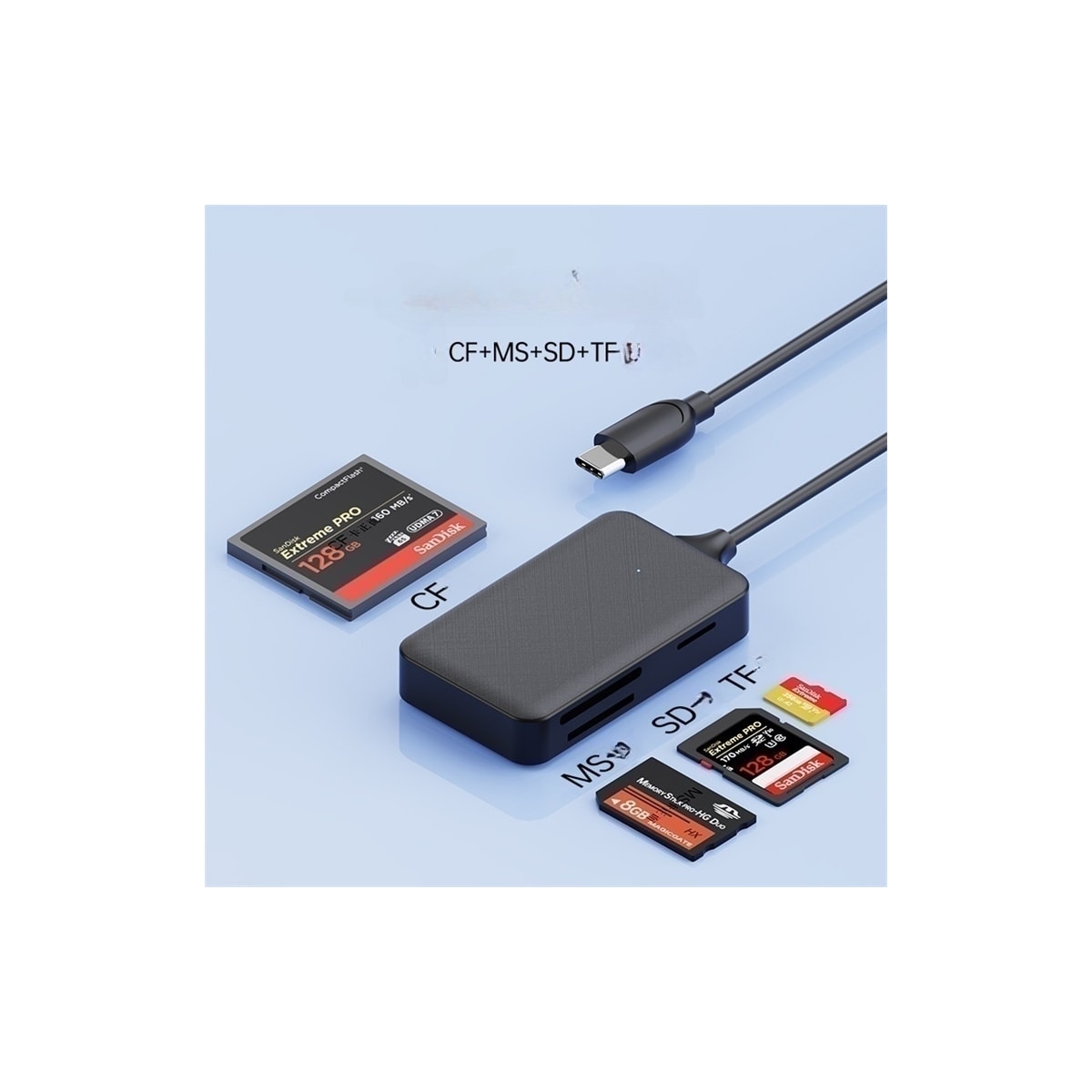 NÖRDIC USB-C kortleser 4 spor CF, SD, MicroSD, MS UHS-I