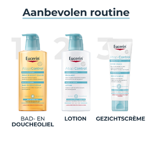 Eucerin AtopiControl Kalmerende Bodylotion 400ML