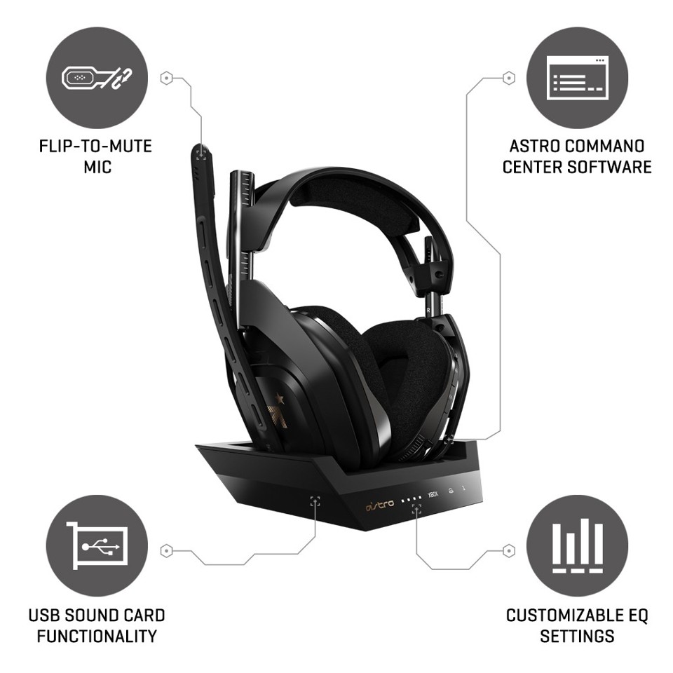 Astro A50 Wireless + Base Station & NBA 2K21- Bundle XB1