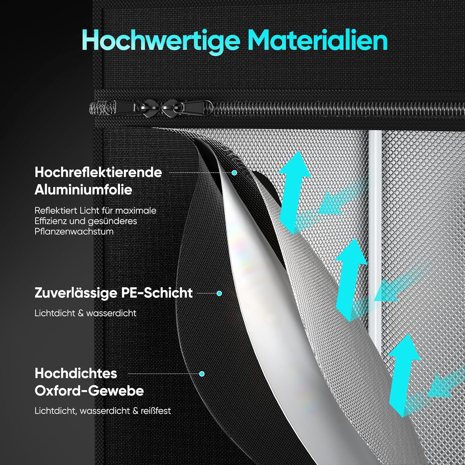 Growzelt Komplettset mit M2000 LED Vollspektrum Grow Lampe 60x120x180cm Grow Tent 4