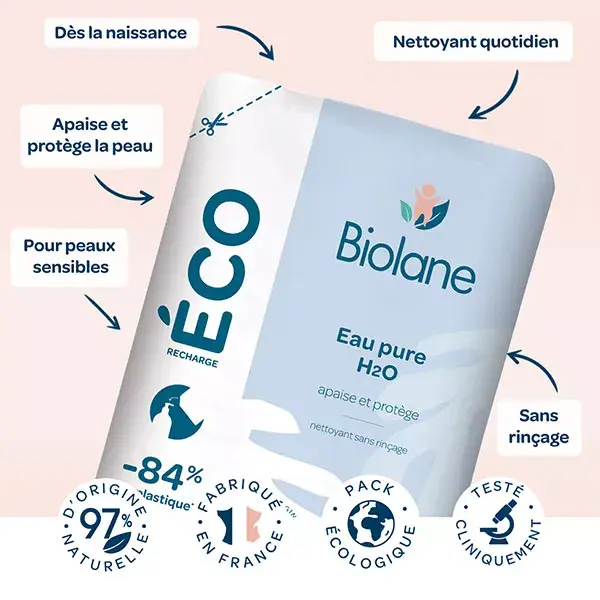 Biolane Bain & Toilette Eau Pure H2O Éco-Recharge 400ml
