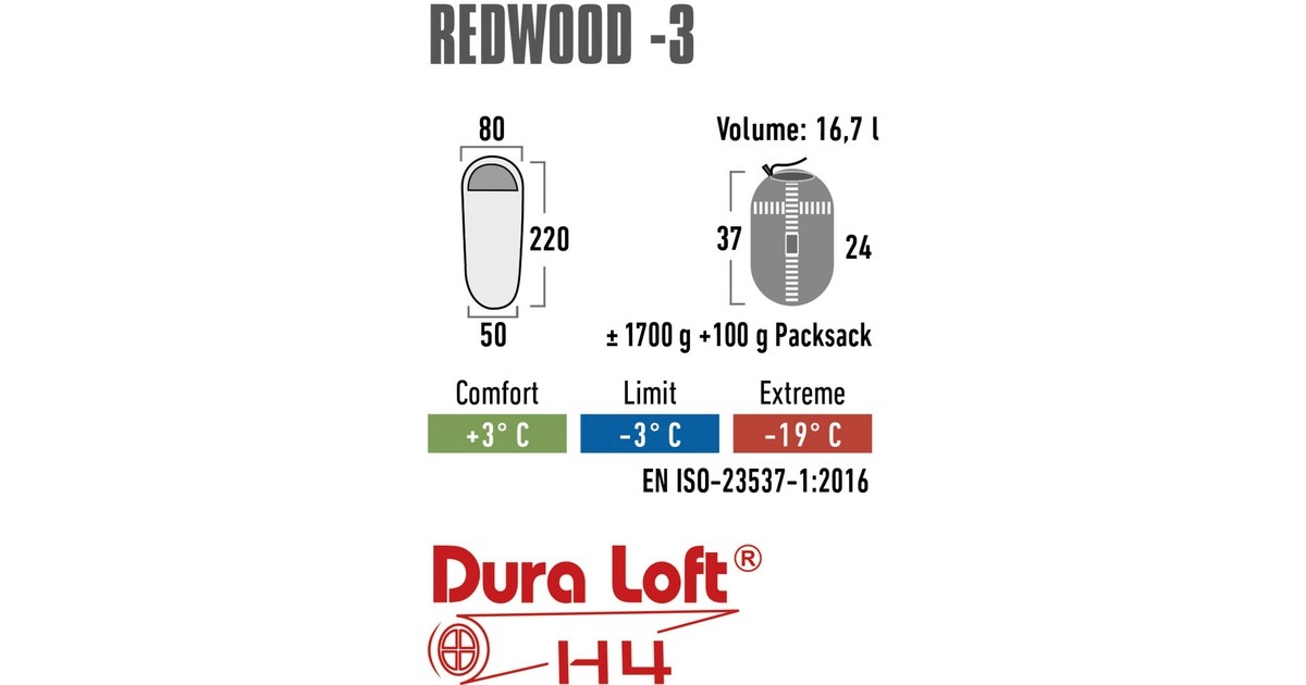 High PeakRedwood -3 slaapzak  (Donkerrood/grijs)