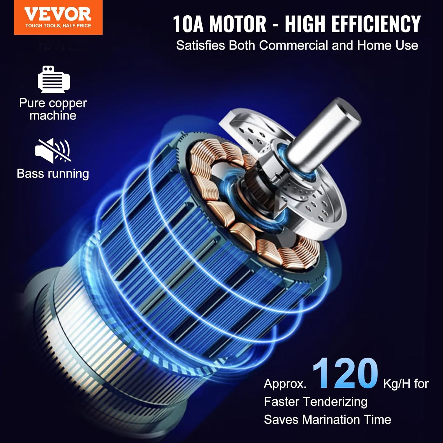 VEVOR Elektrischer Fleischklopfer Fleischzartmacher 450 W mit 54 Edelstahlklingen, Professionelles Fleischklopferwerkzeug 415x170x420 mm Atomatischer Schweinefleisch-Rindersteakklopfer Küchenhelfer
