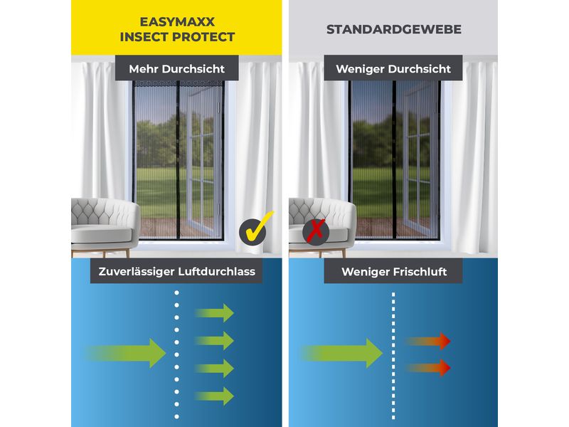 EASYmaxx Fliegengitter Magic Click, 90 x 210 cm Türvorhang 90 x 210 cm»Magic Click»
