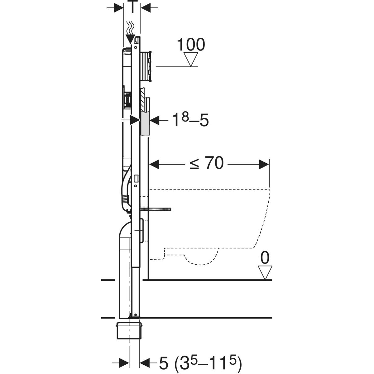 Geberit Duofix UP720 WC-element m. Sigma reservoir 8cm m. geluidsisolatieset frontbediend H114cm ruimtebesparend