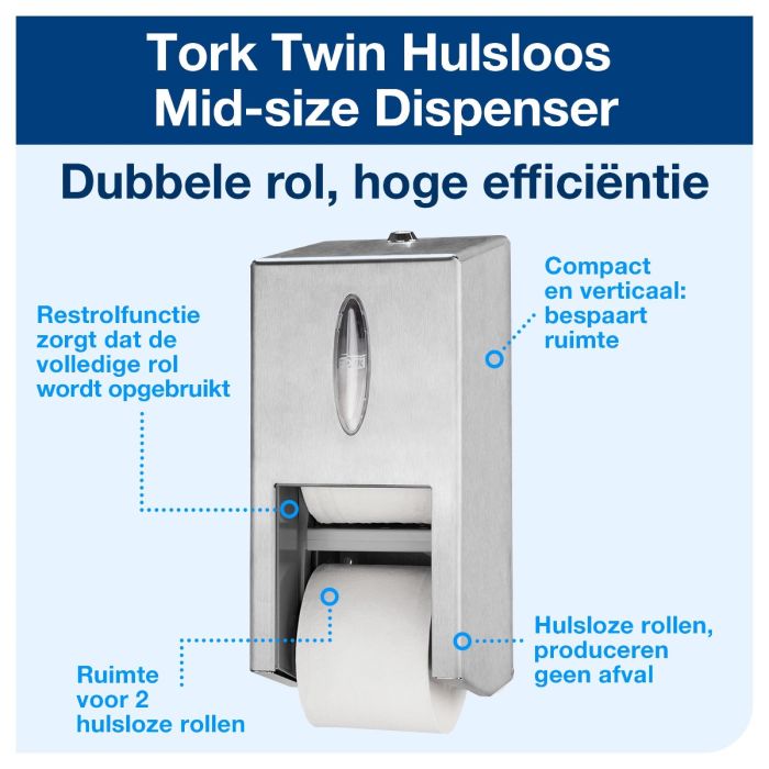 Tork 472019 T7 Twin Hulsloos Mid-size Toiletdispenser RVS T7 (472019)