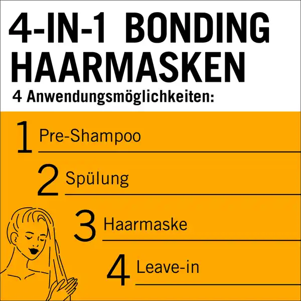Total Repair Reparatur 4-in-1 Bonding Haarmaske