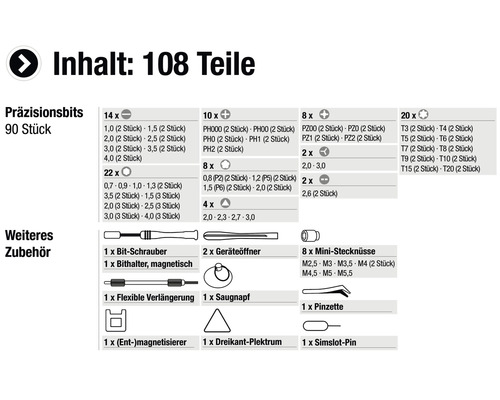 Precisiemechanicaset voor smartphones, tablets, pc's, consoles, camera's, horloges, brillen (108 stuks)