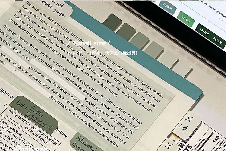 Candy Lemon - Index Tab Sticky Notes (verschillende ontwerpen)