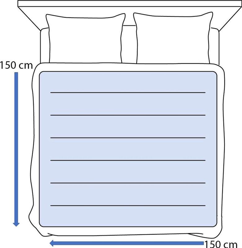 Inventum HN236I - Elektrische Onderdeken - Lichtblauw - Fleece - 2 Persoons