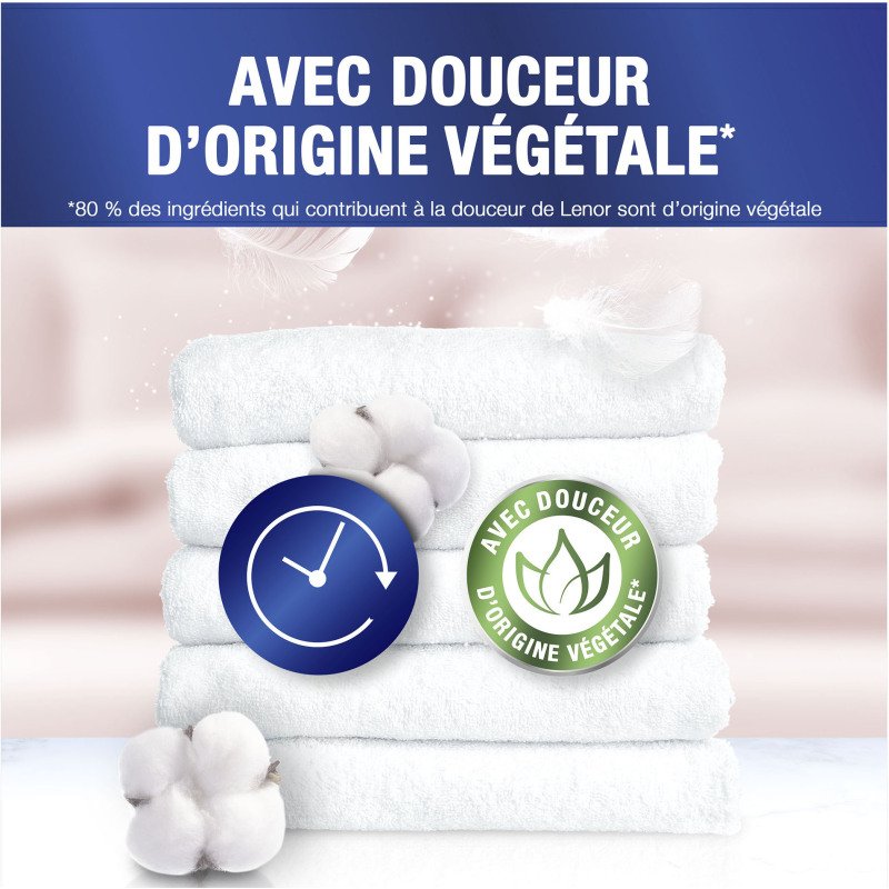 Lenor Professional adoucissant Brise marine - 200 lavages - Bidon de 4 L