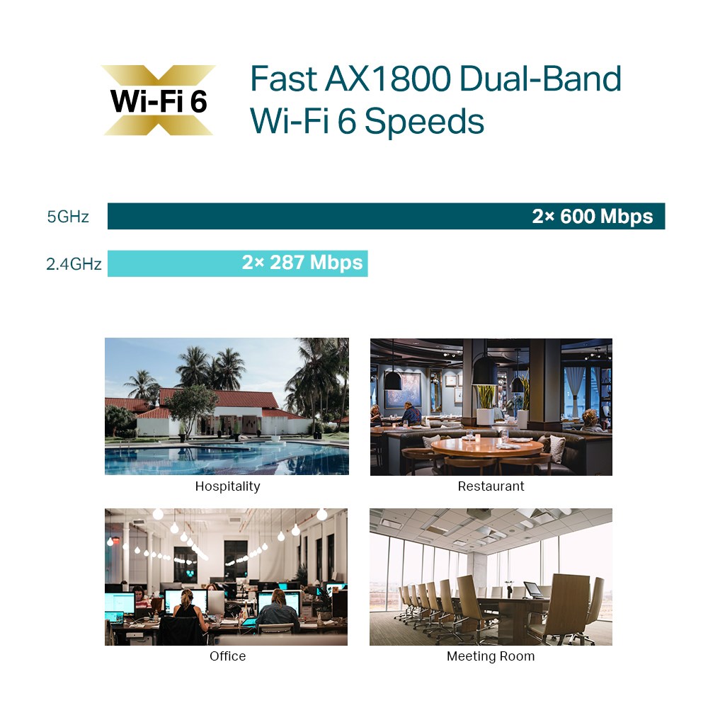 TP-link Omada EAP610 Wifi 6 Roaming-aksesspunkt AX1800