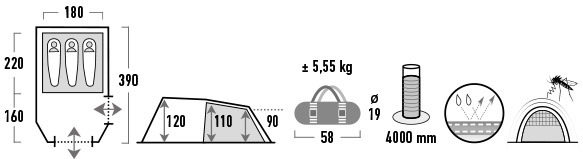 High Peak Atmos 3 Tunnelzelt für 3 Personen