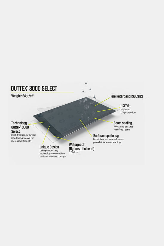 Outwell Outwell Sky 4  Tent