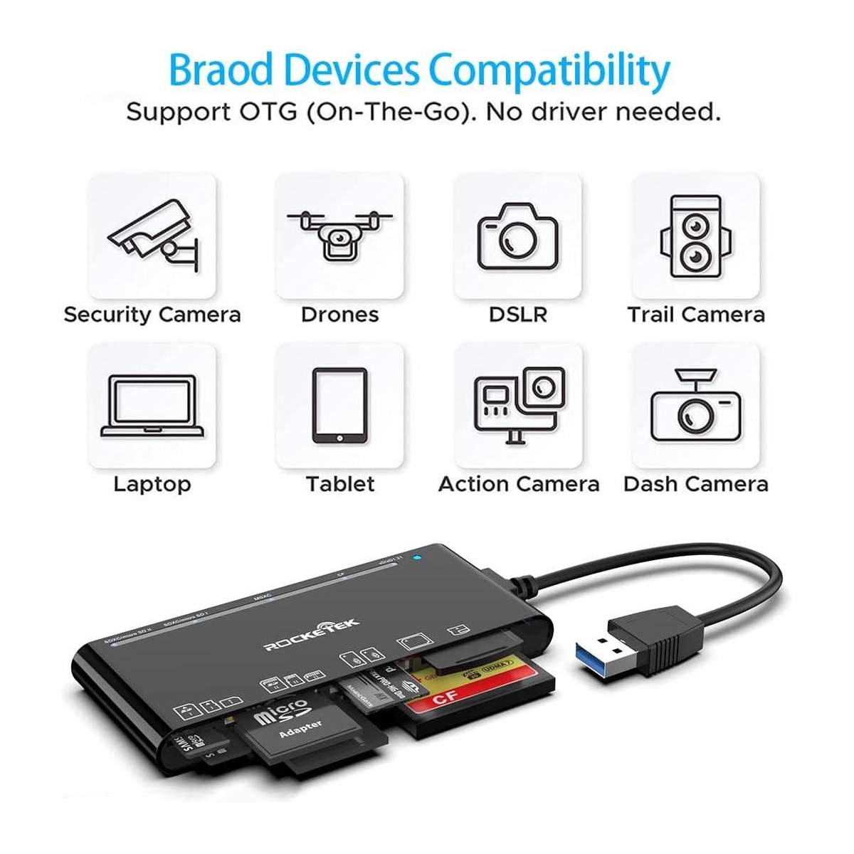 NÖRDIC USB-A kortleser 7 spor 1xCF, 2xSD, 2xMicroSD, 1xMS, 1xXD UHS-I