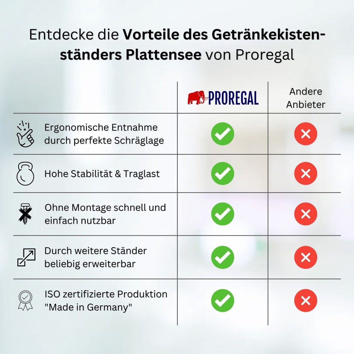 PROREGAL Drankkrattenstandaard Plattensee HxBxD 75 x 48 x 42 cm Blauw