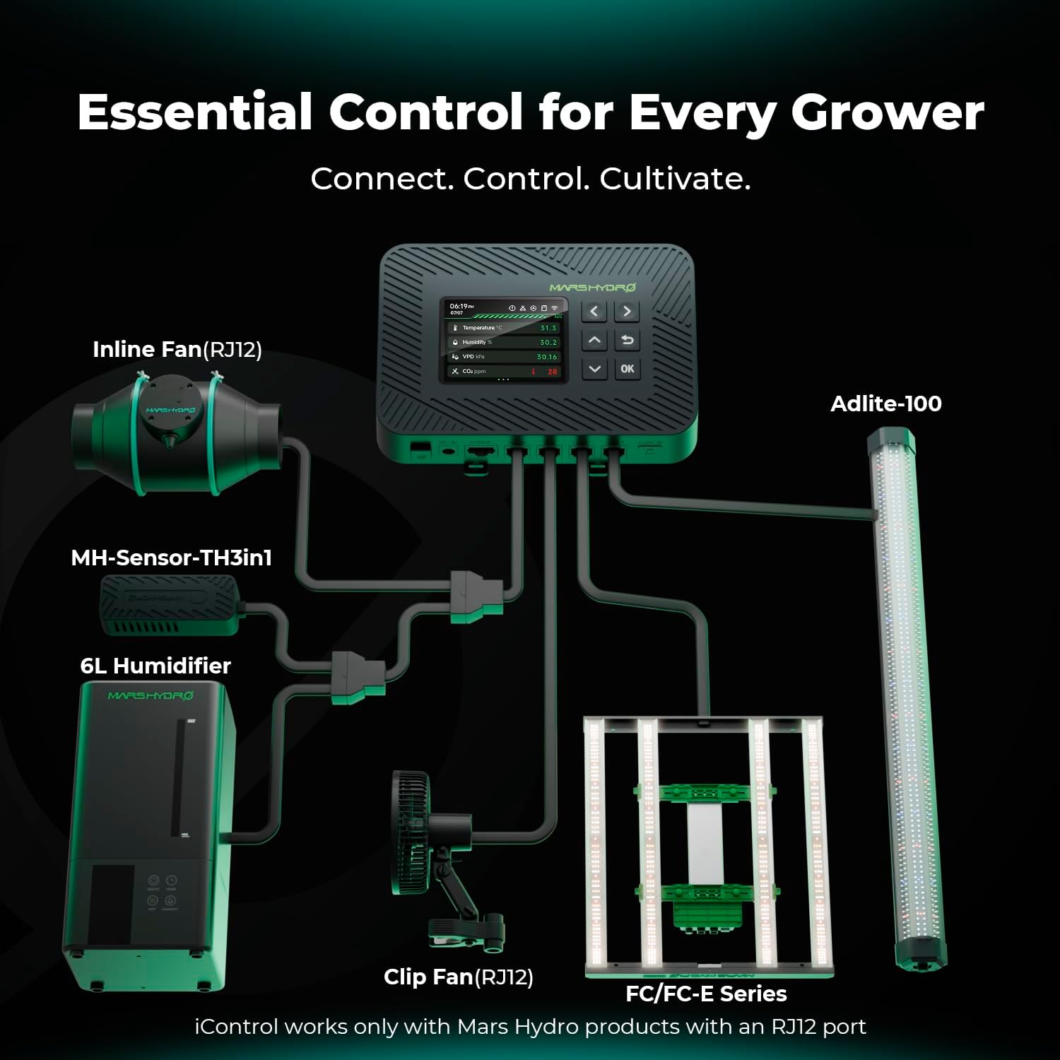 MARS HYDRO Smart Growzelt Komplettset mit Smart Controller43,FC-E1500 App Fernbedienung Dimmbar Light,80X80X160cm 1680D Grow Box Komplettset,4