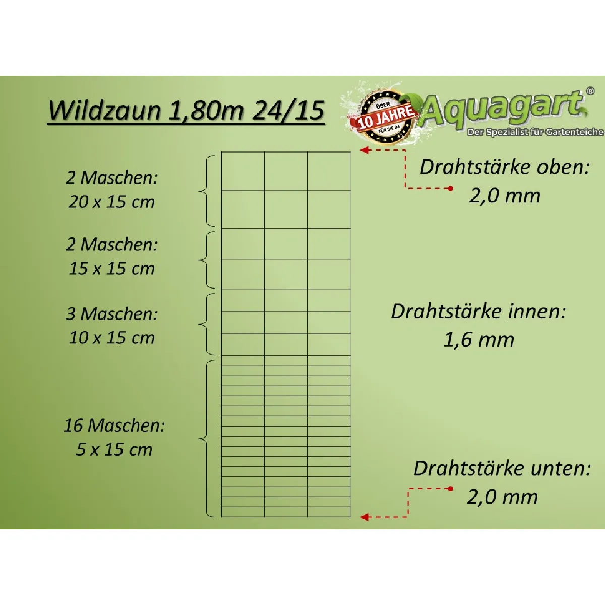 Aquagart 200 m Clôture de protection 180/24/15