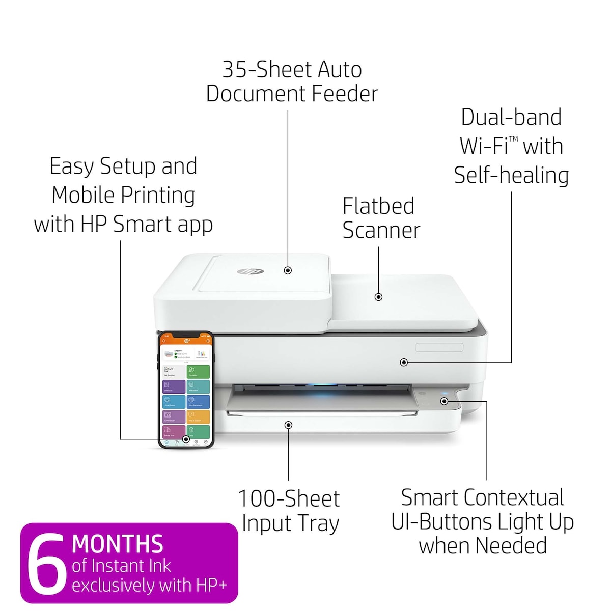 HP Envy Pro 6432e Inkjet AIO printer