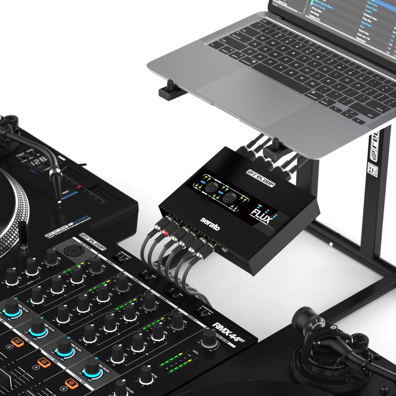 Reloop Flux USB-C DVS audio interface voor Serato DJ Pro