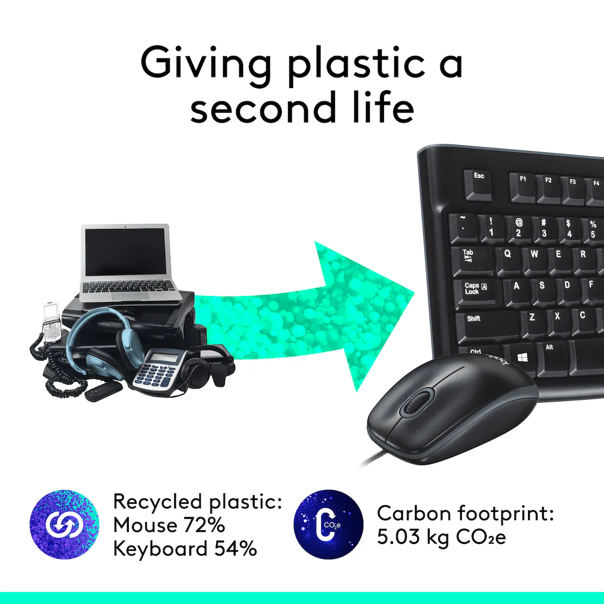 Logitech MK120 tastatur + mus