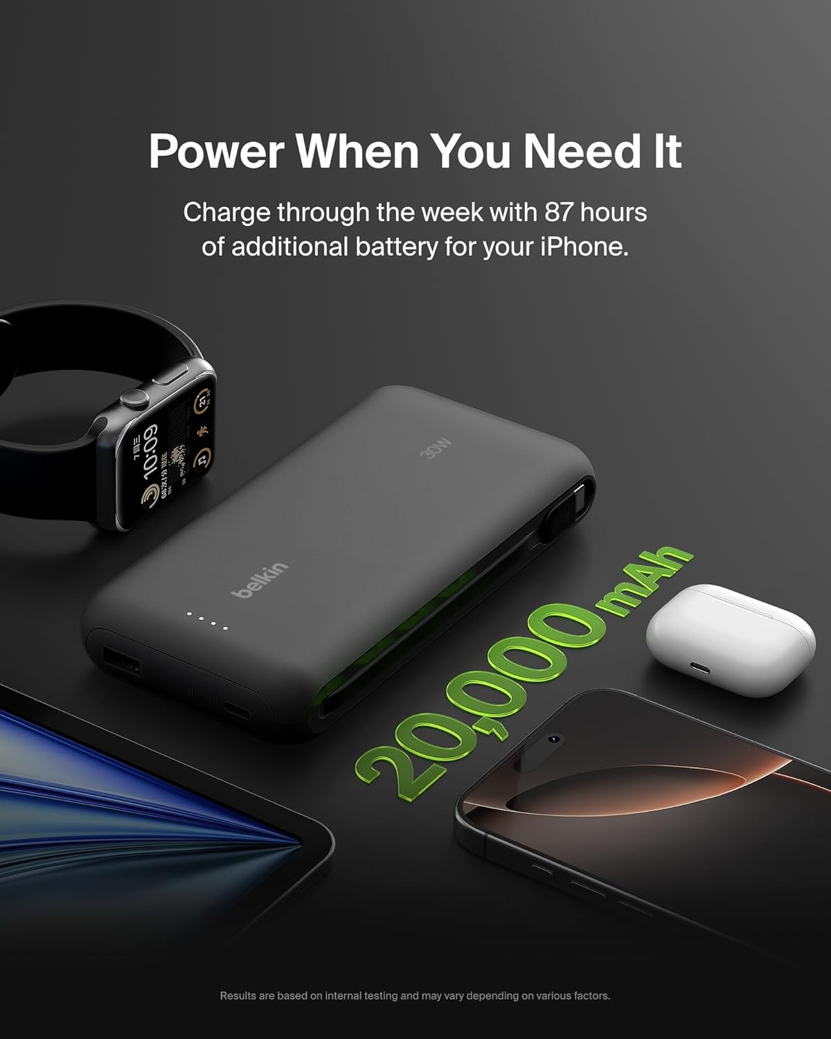 (30W) 20000mAh BoostCharge Powerbank USB C / USB A Ladegerät inkl. USB C Ladekabel Power Delivery (BPB024HQBK) - Schwarz