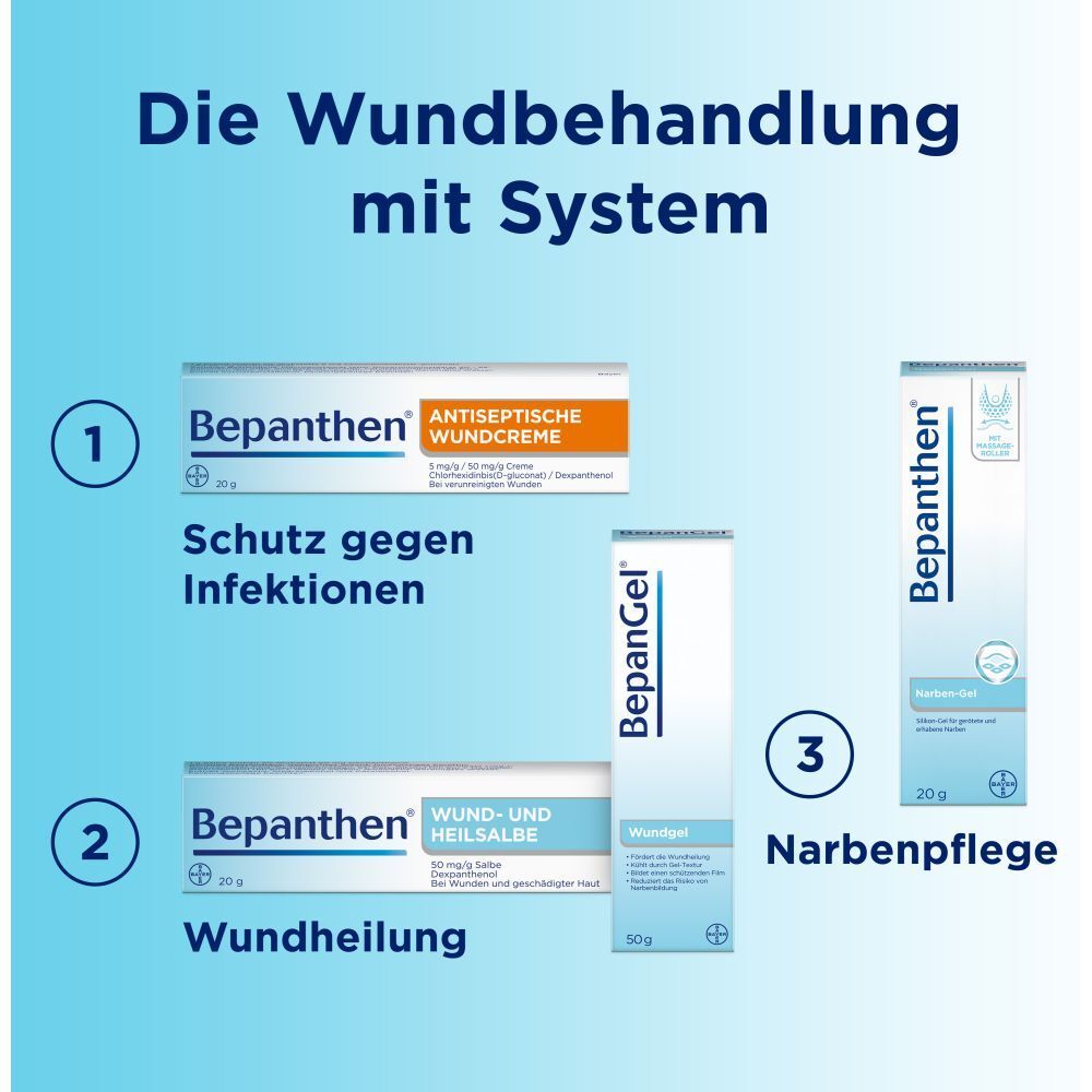 Bepanthen® Antiseptische Wundcreme