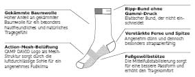 CAMP DAVID Kurzsocken 6 Paar tlg. Verstärkte Belastungszonen, Komfortables Bündchen