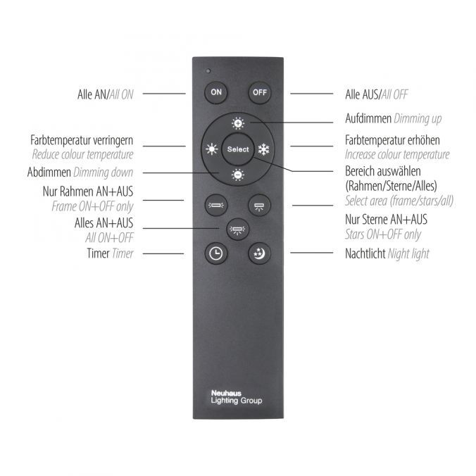 LED-Deckenleuchte