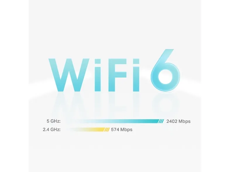 TP-Link Deco X50 - Wi-Fi-system (2 routere) - op til 4.500 sq.ft - mesh - GigE - Wi-Fi  (802.11ax) - Multi-Band - Hvid