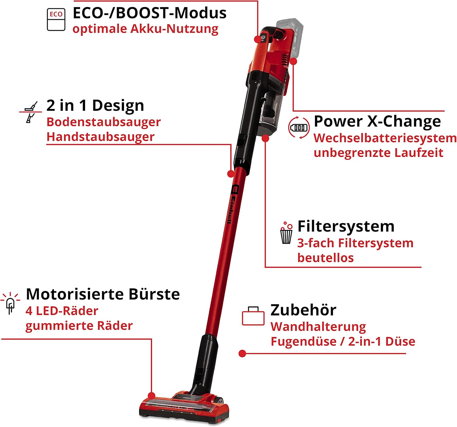 Einhell Akku-Stielstaubsauger TE-SV 18 Li-Solo Power X-Change (Li-Ion, 18V, unbegrenzte Laufzeit Dank Wechselakku-System, beutellos, Zyklontechnologie, Boost-Mode, 3-Fach Filtersystem)