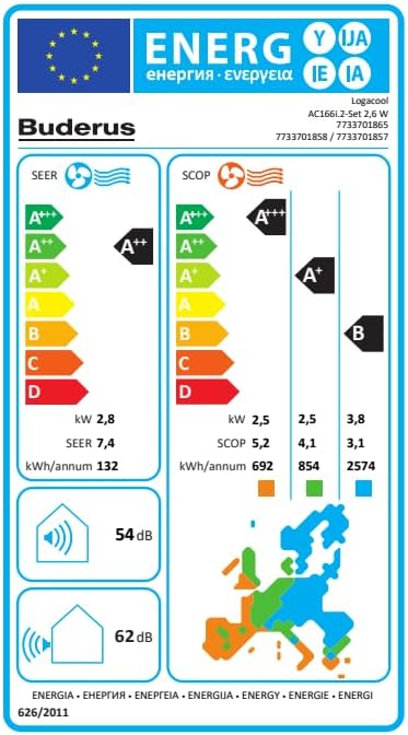 Buderus Logacool AC166i.2 Set Klimagerät Mono-Split 2,6 kW | 7733701865