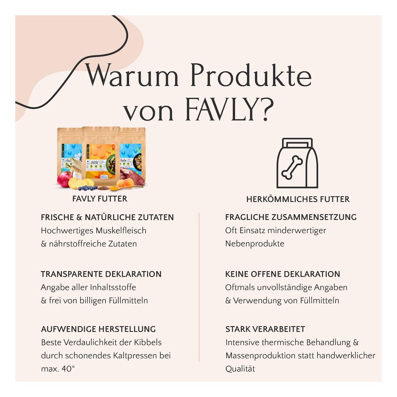 FAVLY Petfood Trockenfutter Iberico mit Kürbis & Apfel 5 kg