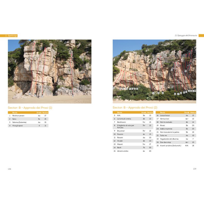 Vertical-Life Sportclimbing on the Costa d'Amalfi