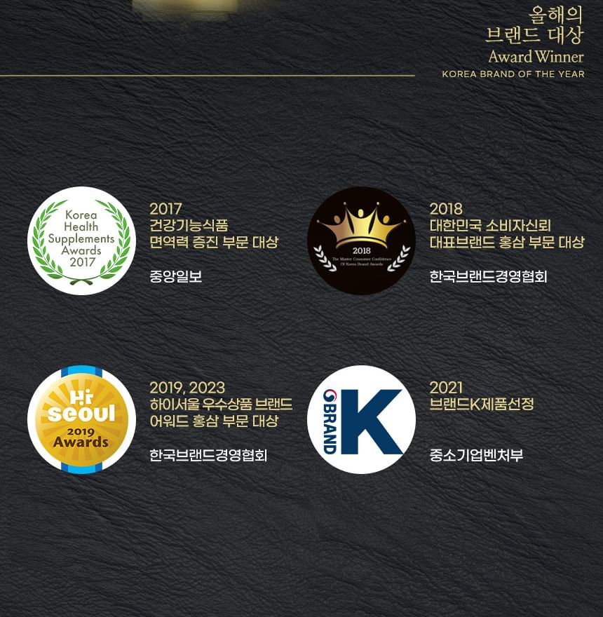 JUNGWONSAM - Koreaanse Rode Ginseng Extract 365 Stick