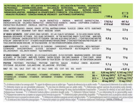 Barres énergétiques Nougat Decathlon Nutrition Pistaches/Noisettes/Miel 12x25g