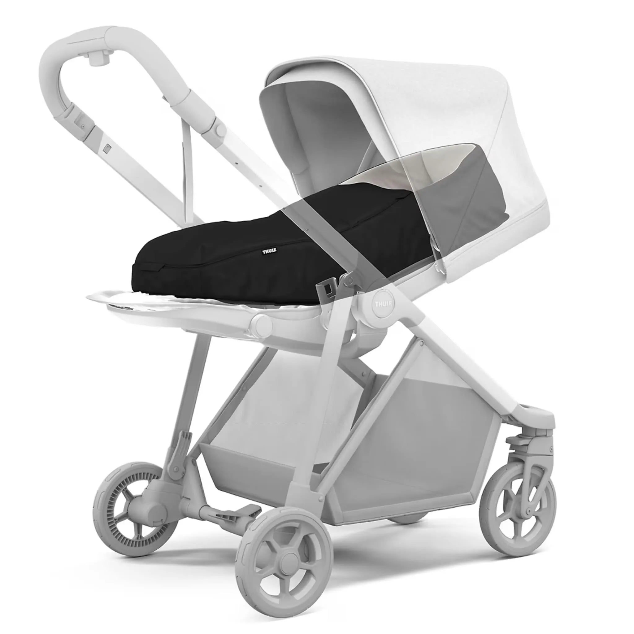 Thule Nid Nouveau-Né pour Poussette Urban Glide  Spring  Shine