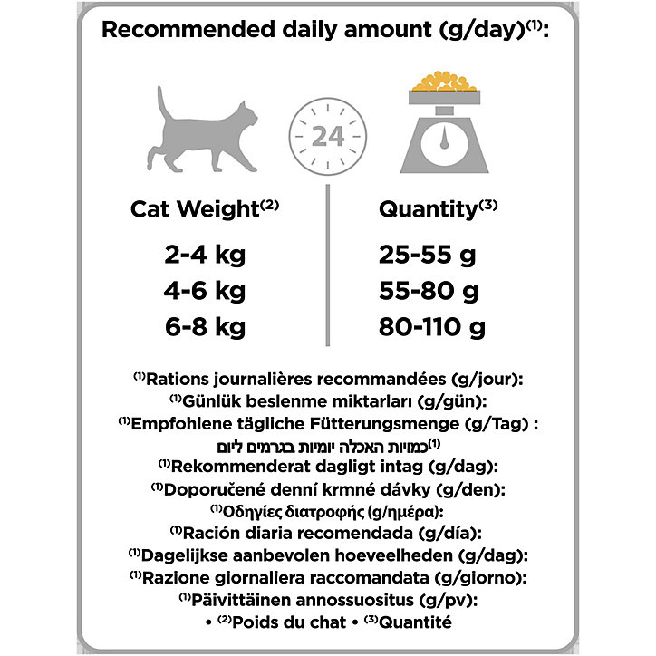 Croquettes pour chat stérilisé Pro Plan Sterilised Adult Optidigest riche en poulet 3kg