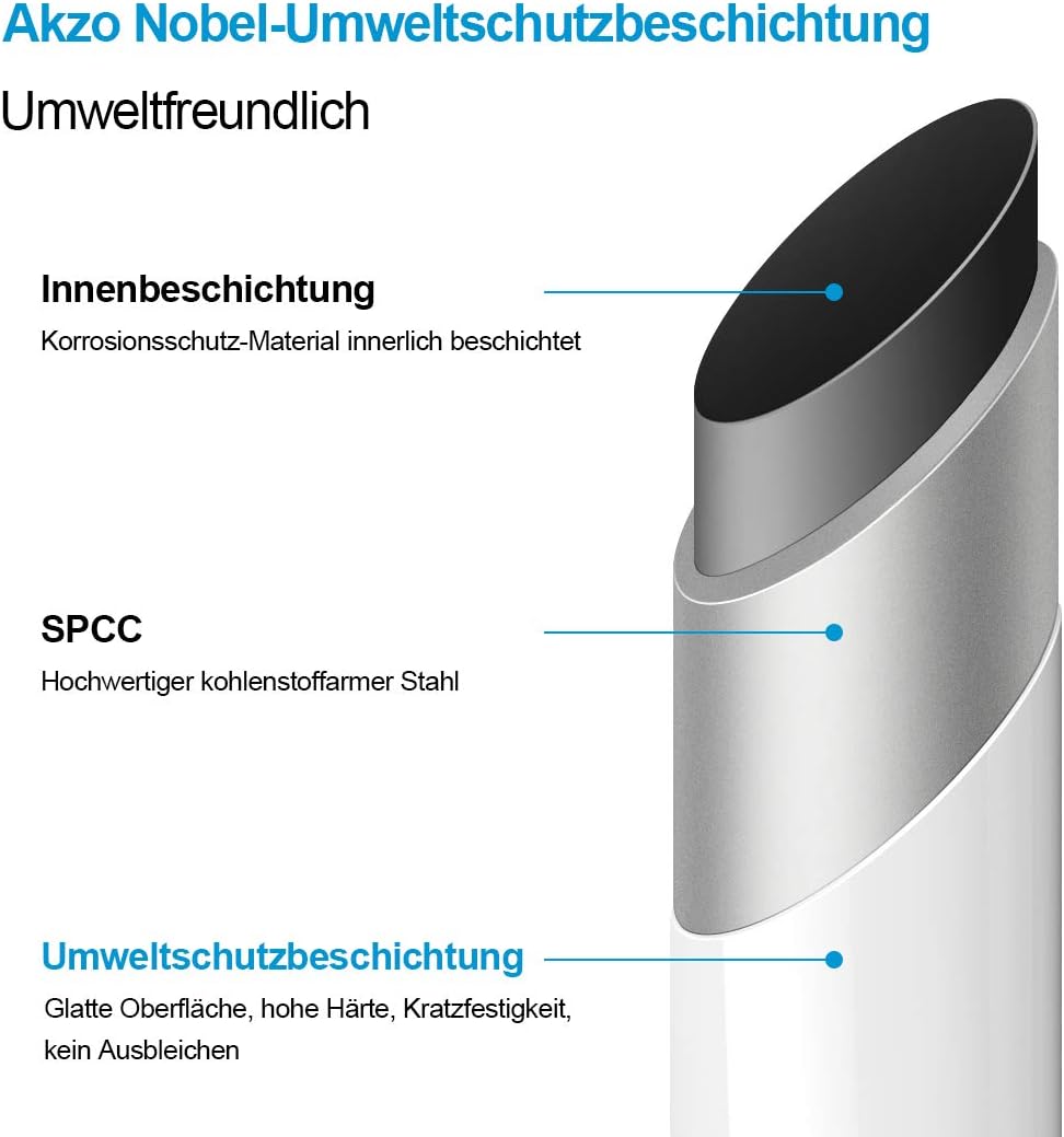 Heilmetz Heizkörper Flach 1600 x 460 mm Weiß Design Paneelheizkörper mit Mittelanschluss Einreihig Vertikal Badheizkörper
