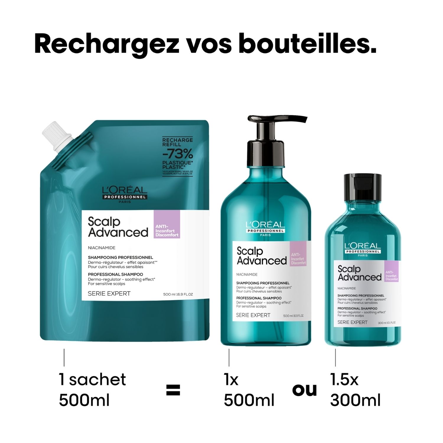 co-Recharge Shampoing Dermo Rgulateur Anti-Inconfort Scalp Advanced L'Oral Professionnel 500 ML