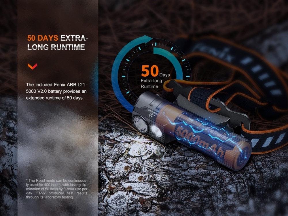 Fenix HM71R 2700 Lumen, Hodelykt<br> Følger med ekstra lommelykt på 200 lumen
