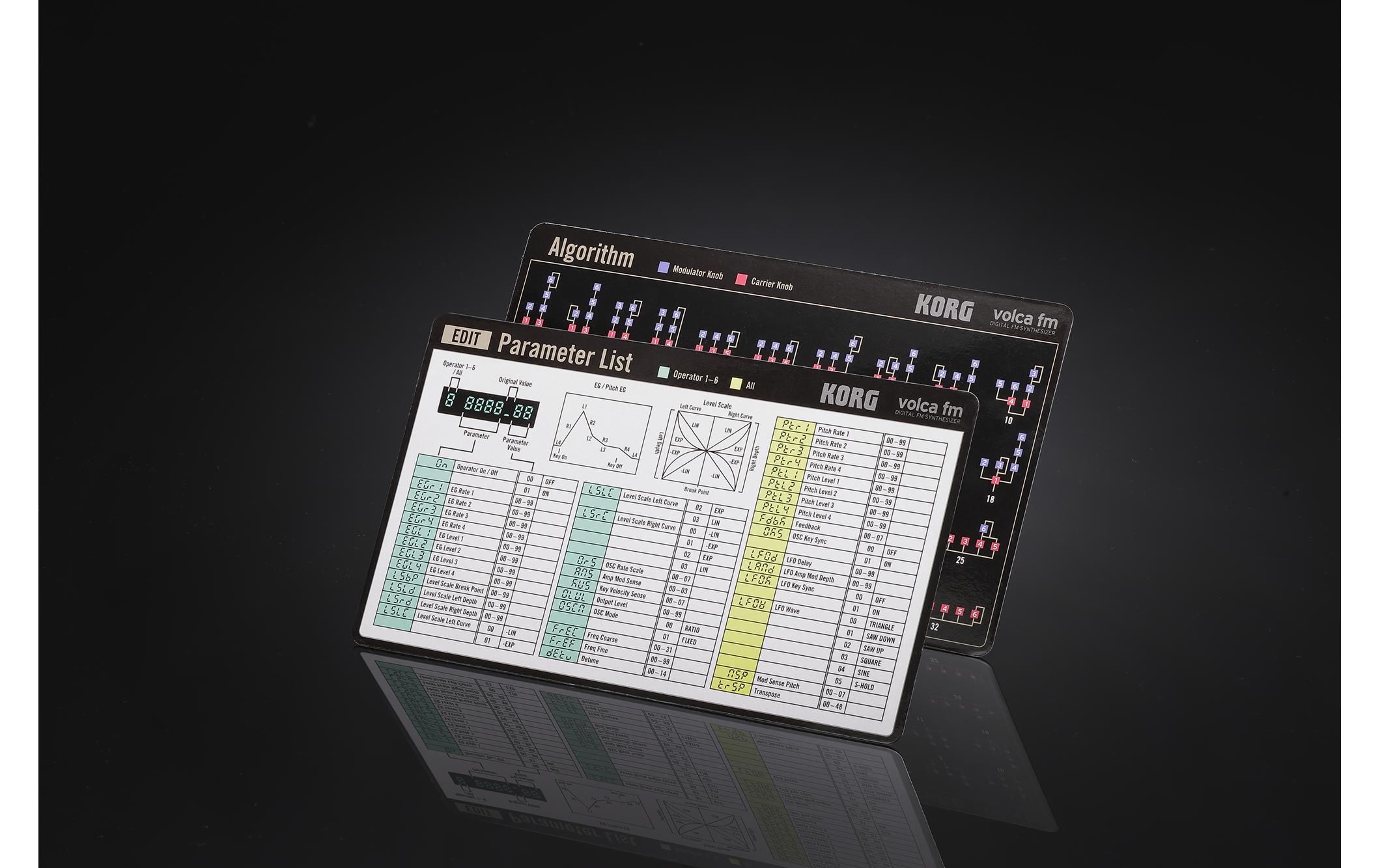 Synthesizer Volca fm 2<br>Digitaler FM-Synthesizer der neusten Generation im Kompaktformat