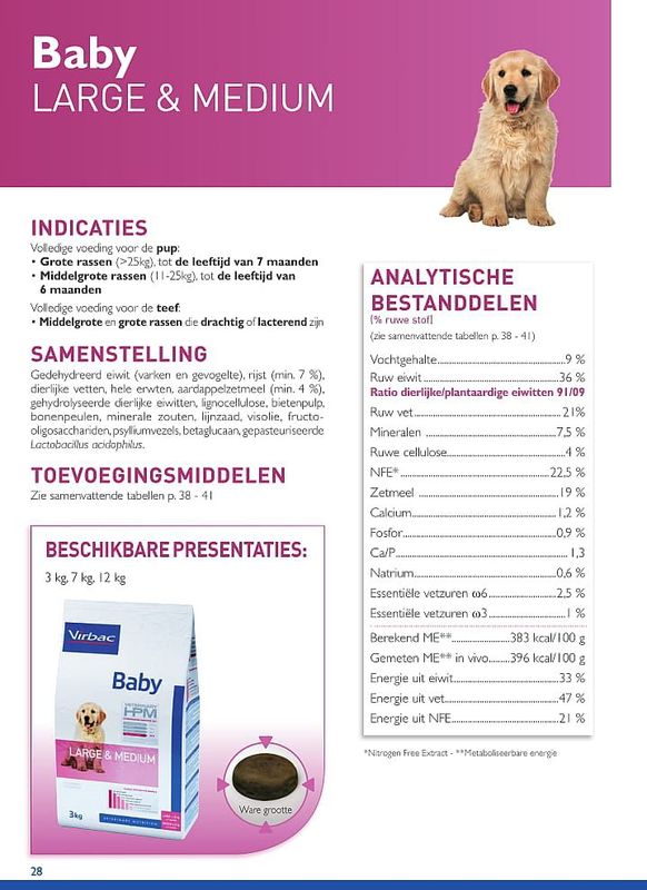 Virbac - HPM Puppy Large & Medium - Hondenvoer - 12kg